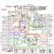 Land Rover Series 3 Wiring Diagram - Wiring Diagram